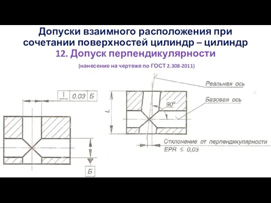 Допуски взаимного расположения при сочетании поверхностей цилиндр – цилиндр 12.