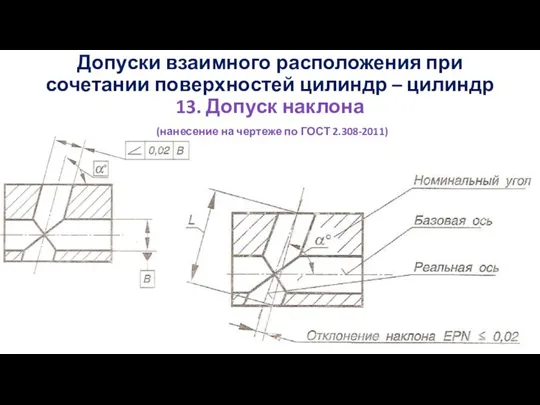 Допуски взаимного расположения при сочетании поверхностей цилиндр – цилиндр 13.