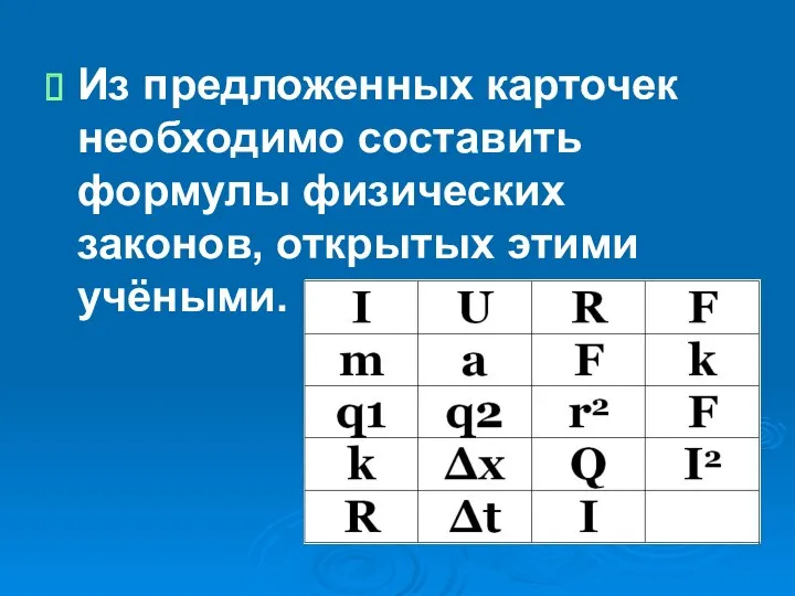 Из предложенных карточек необходимо составить формулы физических законов, открытых этими учёными.