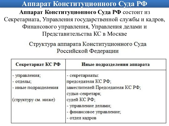 Аппарат Конституционного Суда РФ Аппарат Конституционного Суда РФ состоит из