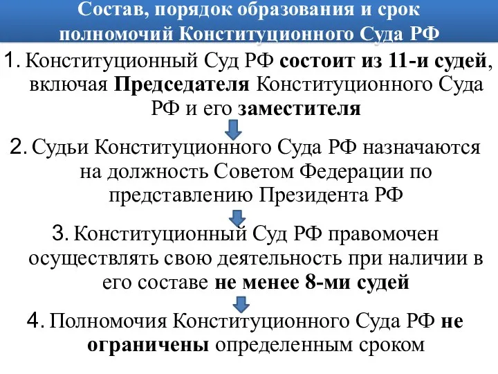 Состав, порядок образования и срок полномочий Конституционного Суда РФ Конституционный