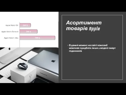 Асортимент товарів Apple В даний момент на сайті компанії можливо придбати лише 3 моделі смарт годинників