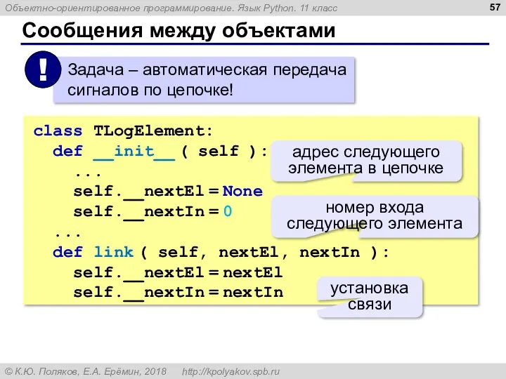 Сообщения между объектами class TLogElement: def __init__ ( self ):