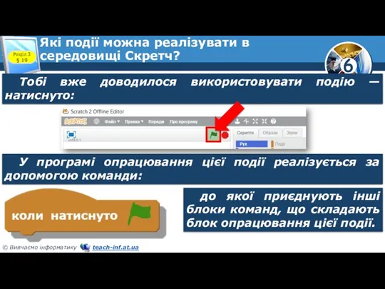 Які події можна реалізувати в середовищі Скретч? Розділ 3 §