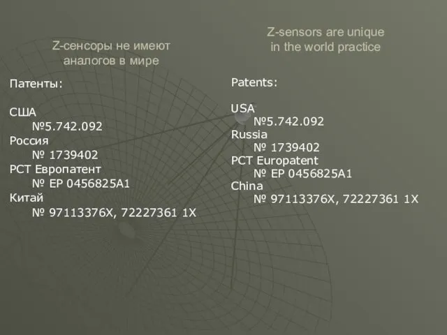 Z-сенсоры не имеют аналогов в мире Патенты: США №5.742.092 Россия № 1739402 РСТ
