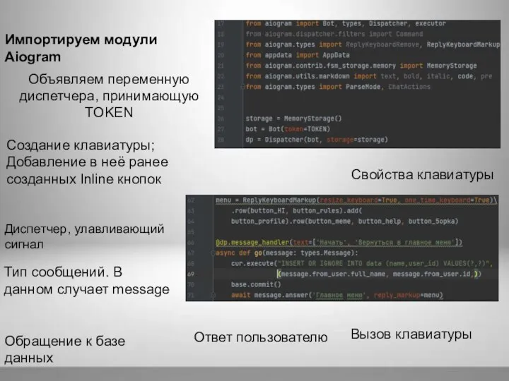 Импортируем модули Aiogram Объявляем переменную диспетчера, принимающую TOKEN Диспетчер, улавливающий сигнал Вызов клавиатуры