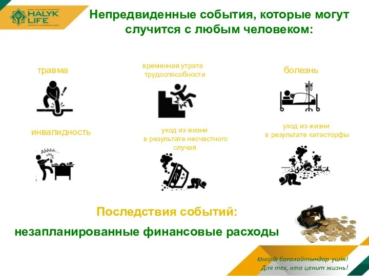 Непредвиденные события, которые могут случится с любым человеком: травма инвалидность