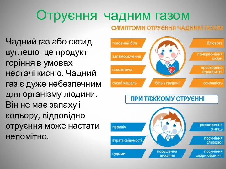 Отруєння чадним газом Чадний газ або оксид вуглецю- це продукт