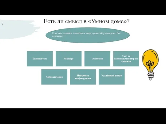 Есть ли смысл в «Умном доме»? Есть много причин, по которым люди думают