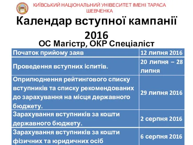 Календар вступної кампанії 2016 ОС Магістр, ОКР Спеціаліст 24.02.2016 ВСТУПНА