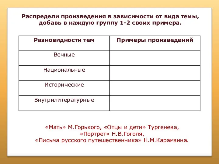 Распредели произведения в зависимости от вида темы, добавь в каждую группу 1-2 своих