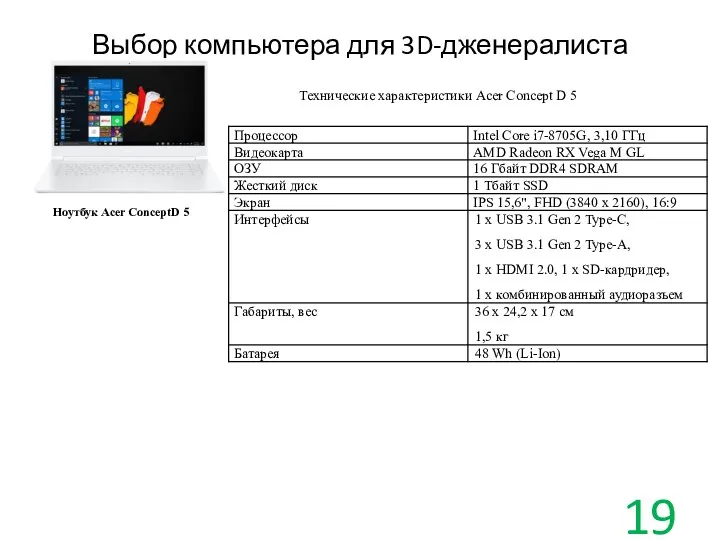 Выбор компьютера для 3D-дженералиста Технические характеристики Acer Concept D 5 Ноутбук Acer ConceptD 5
