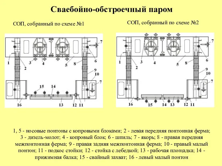 Сваебойно-обстроечный паром 1, 5 - носовые понтоны с копровыми блоками;