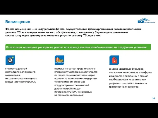 Возмещение Форма возмещения — в натуральной форме, осуществляется путём организации