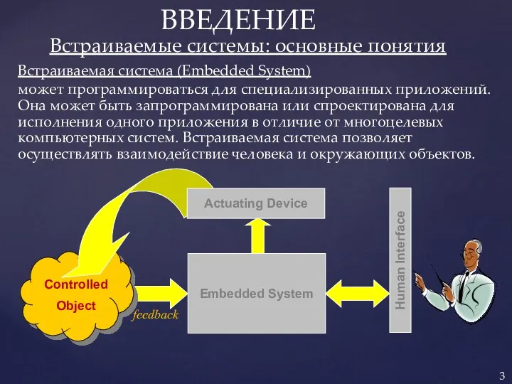 Встраиваемая система (Embedded System) может программироваться для специализированных приложений. Она