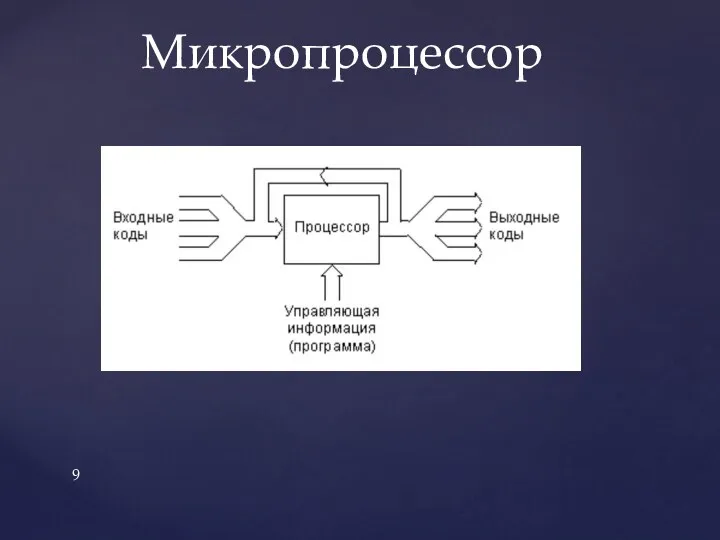 Микропроцессор