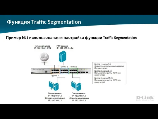 Функция Traffic Segmentation Пример №1 использования и настройки функции Traffic Segmentation