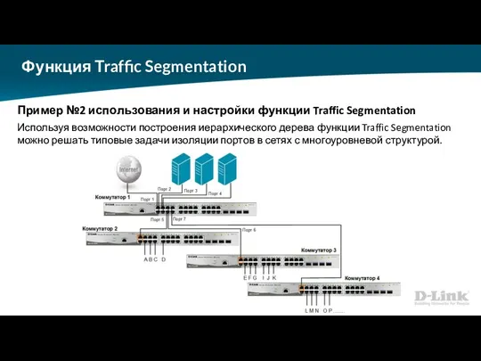 Функция Traffic Segmentation Пример №2 использования и настройки функции Traffic