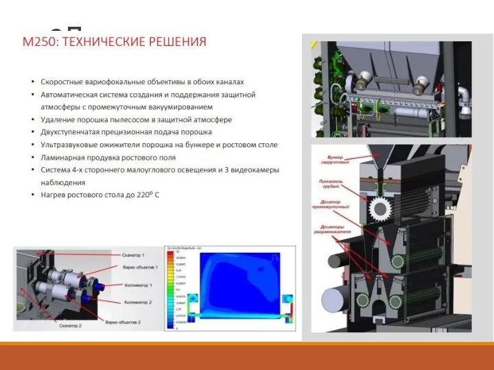 3Д принтеры для печати порошками