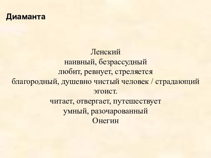 Ленский наивный, безрассудный любит, ревнует, стреляется благородный, душевно чистый человек