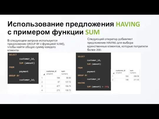 Использование предложения HAVING с примером функции SUM В следующем запросе