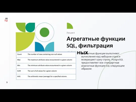 Агрегатные функции SQL, фильтрация данных Лекция 4