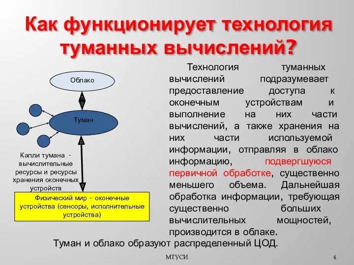 МТУСИ Технология туманных вычислений подразумевает предоставление доступа к оконечным устройствам