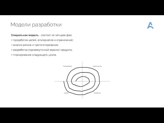 Модели разработки Спиральная модель - состоит из четырех фаз: проработка