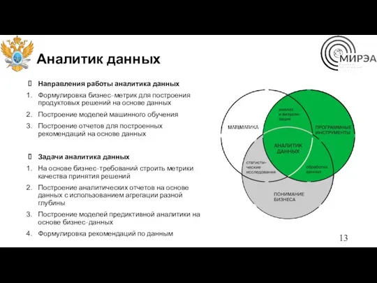 Аналитик данных Направления работы аналитика данных Формулировка бизнес-метрик для построения