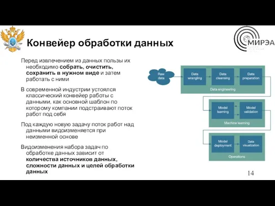 Конвейер обработки данных Перед извлечением из данных пользы их необходимо