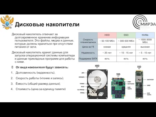 Дисковые накопители Дисковый накопитель отвечает за долговременное хранение информации пользователя.