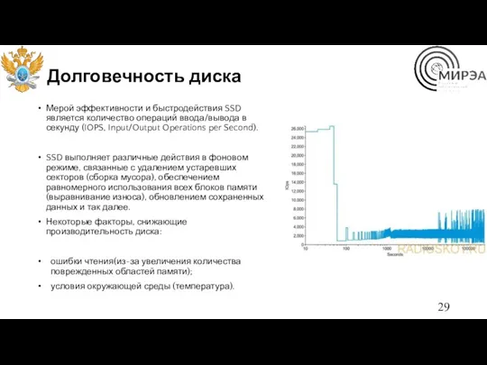 Долговечность диска Мерой эффективности и быстродействия SSD является количество операций