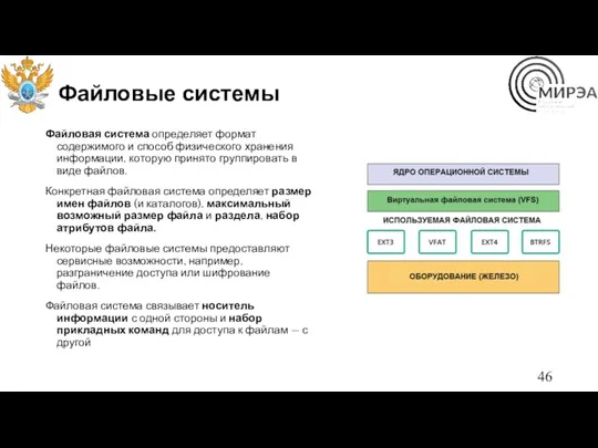 Файловые системы Файловая система определяет формат содержимого и способ физического