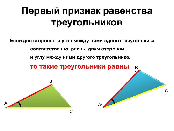 Первый признак равенства треугольников Если две стороны и угол между ними одного треугольника