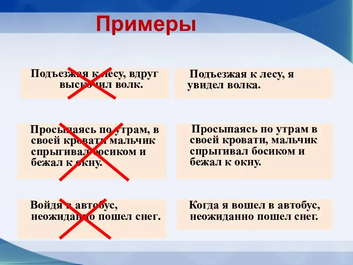 Примеры Подъезжая к лесу, я увидел волка. Просыпаясь по утрам,