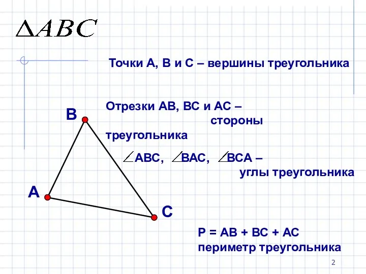 Точки А, В и С – вершины треугольника Отрезки АВ,