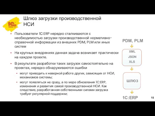 Шлюз загрузки производственной НСИ Пользователи 1С:ERP нередко сталкиваются с необходимостью