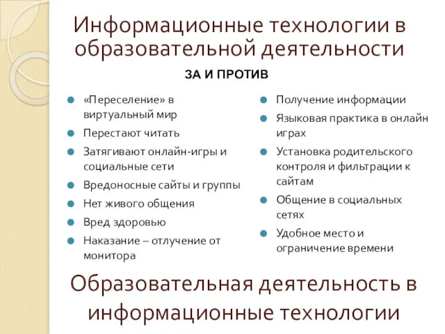 Образовательная деятельность в информационные технологии «Переселение» в виртуальный мир Перестают