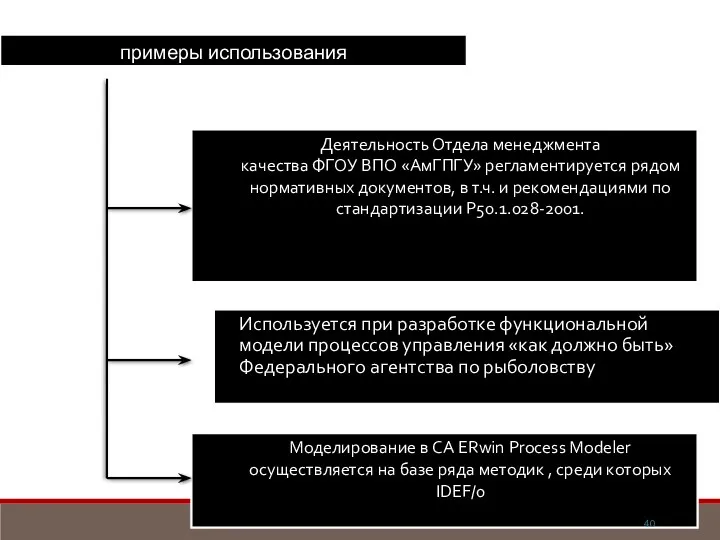 примеры использования Используется при разработке функциональной модели процессов управления «как