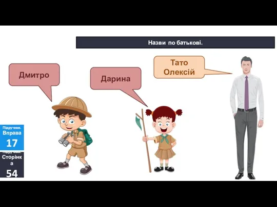 07.11.2023 Сьогодні Назви по батькові. Підручник. Сторінка 54 Підручник. Вправа 17 Тато Олексій Дмитро Дарина