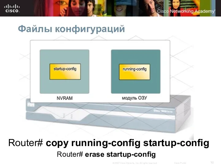 Файлы конфигураций Router# copy running-config startup-config Router# erase startup-config