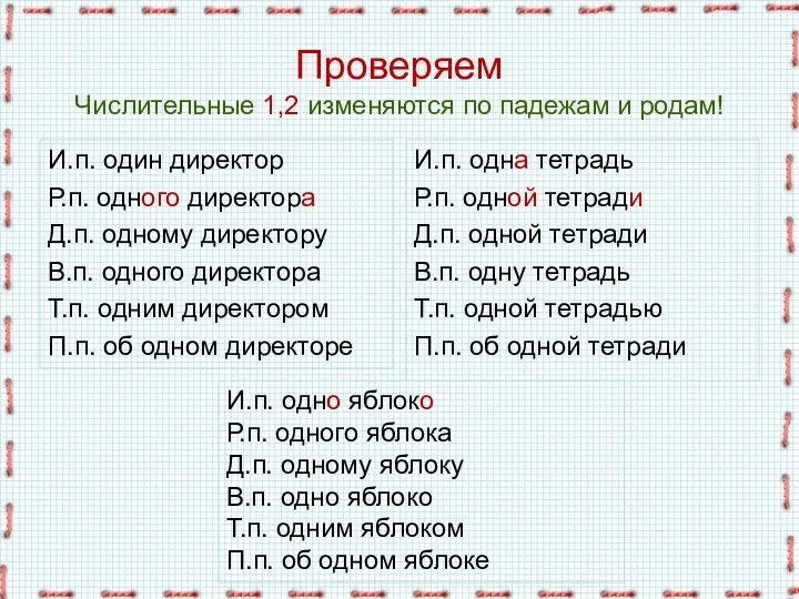 Проверяем Числительные 1,2 изменяются по падежам и родам! И.п. один