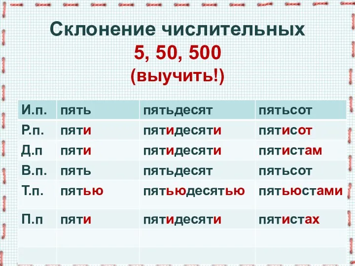 Склонение числительных 5, 50, 500 (выучить!)