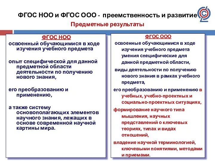 ФГОС НОО и ФГОС ООО - преемственность и развитие Предметные результаты ФГОС НОО