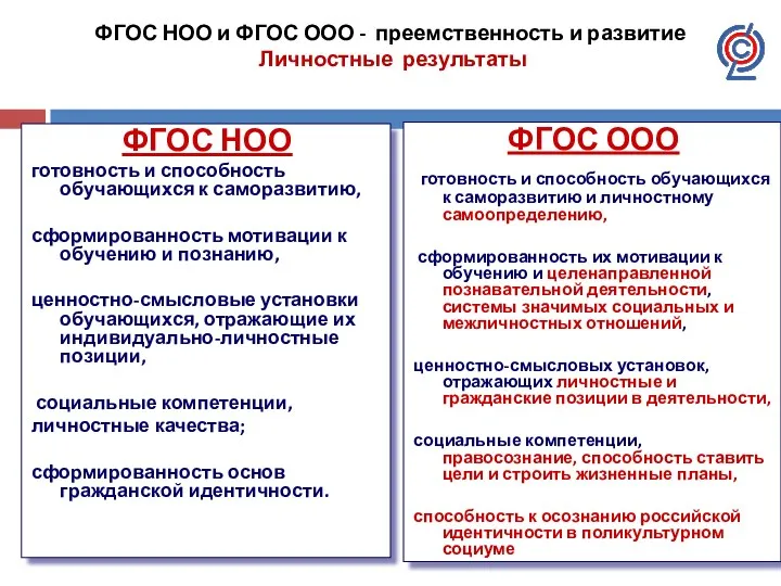 ФГОС НОО и ФГОС ООО - преемственность и развитие Личностные результаты ФГОС НОО