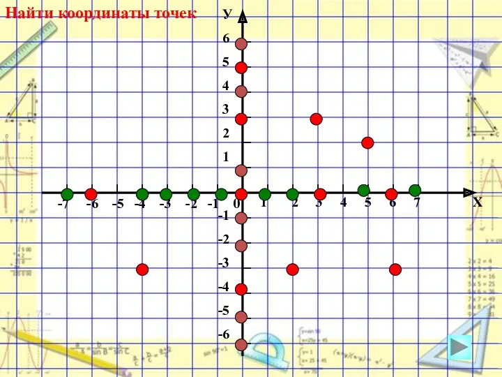 Найти координаты точек