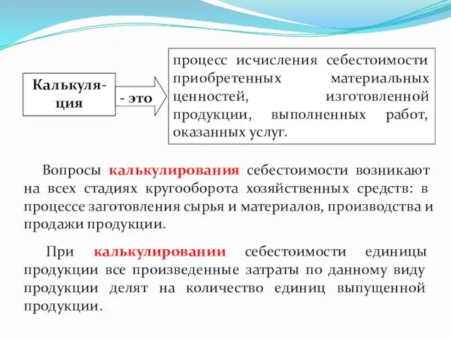 При калькулировании себестоимости единицы продукции все произведенные затраты по данному