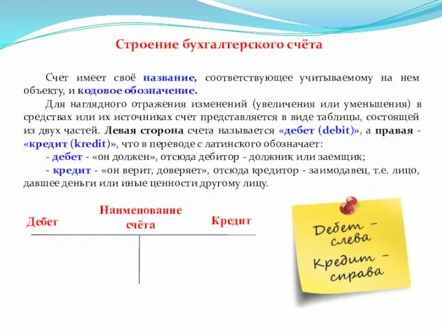 Строение бухгалтерского счёта Кредит Счет имеет своё название, соответствующее учитываемому