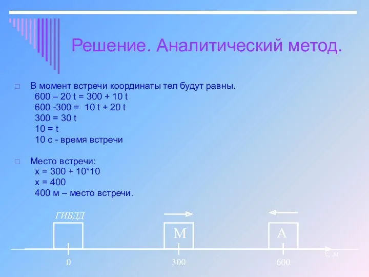 Решение. Аналитический метод. В момент встречи координаты тел будут равны.