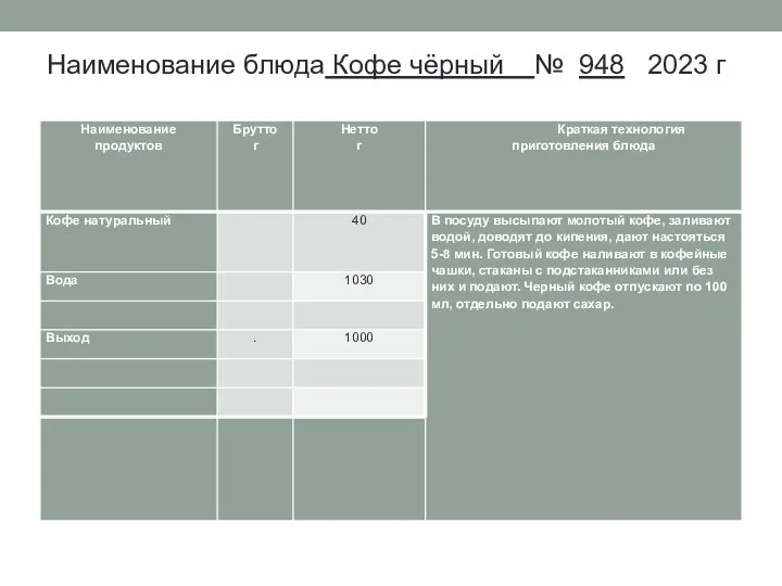 Наименование блюда Кофе чёрный № 948 2023 г